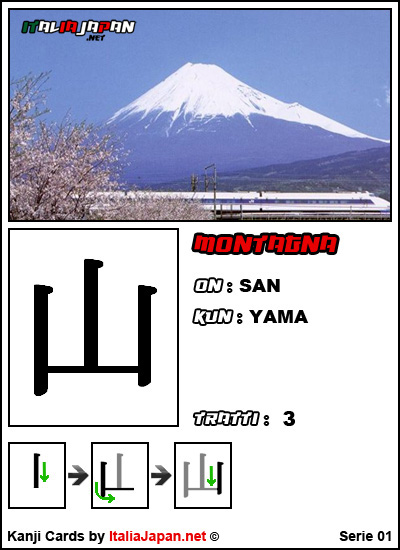 Kanji Yama