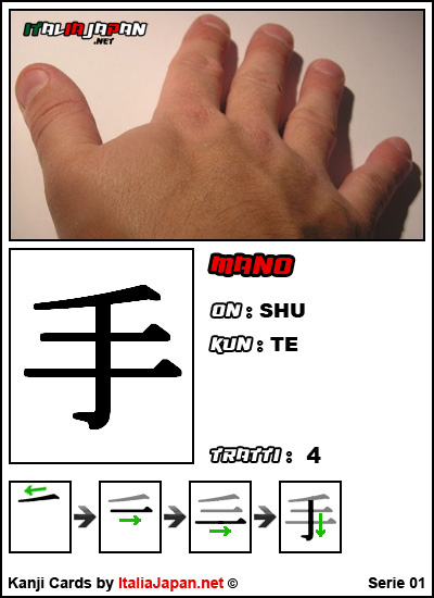 Kanji Te