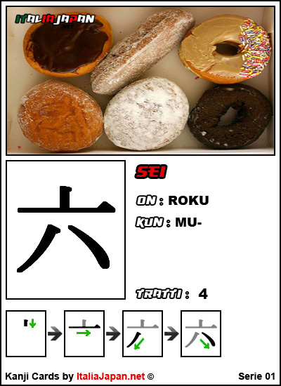 Kanji Roku