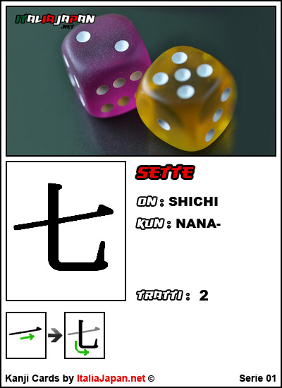 Kanji Shichi
