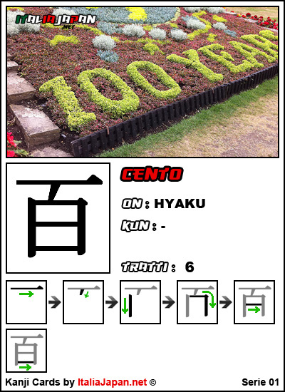 Kanji Hyaku
