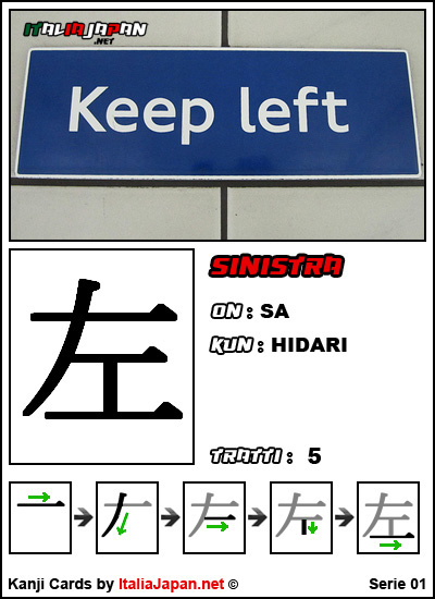 Kanji Hidari