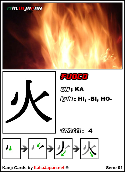 Kanji Ka