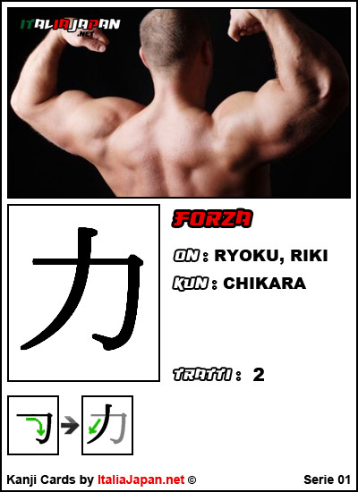 Kanji Chikara