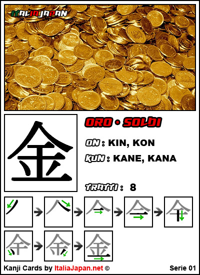 Kanji Kin