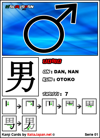 Kanji Otoko