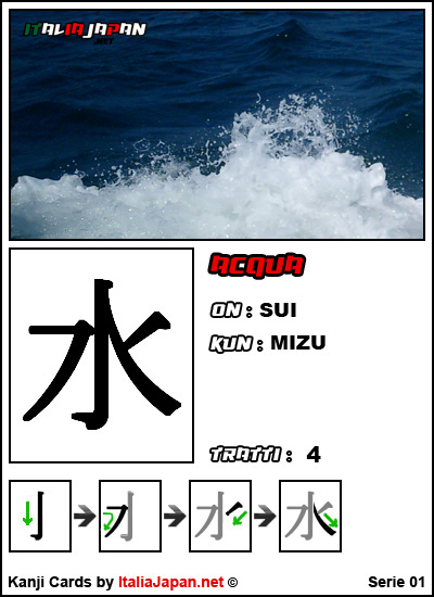 Kanji Mizu