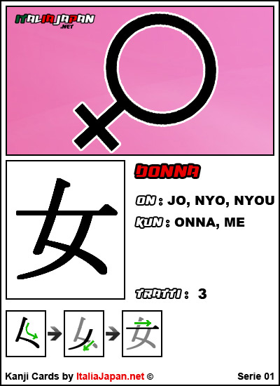 Kanji Onna